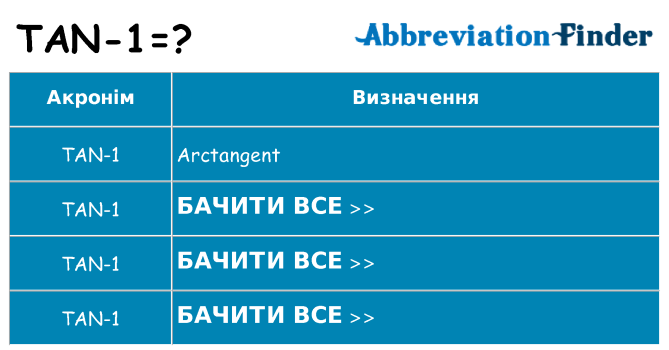 Що tan-1 означають