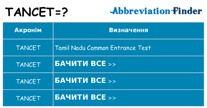 Що tancet означають