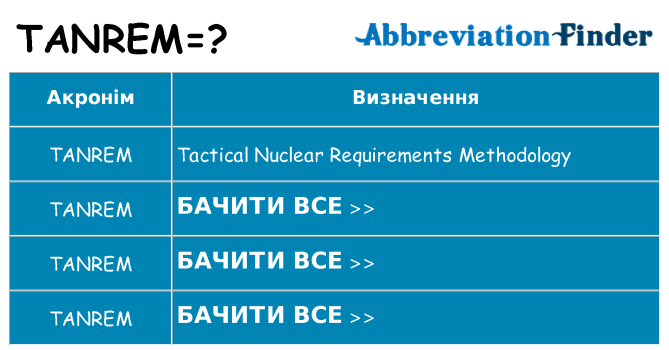 Що tanrem означають