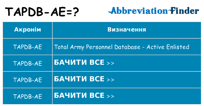 Що tapdb-ae означають
