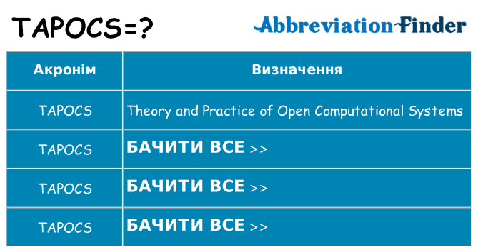 Що tapocs означають