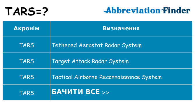 Що tars означають