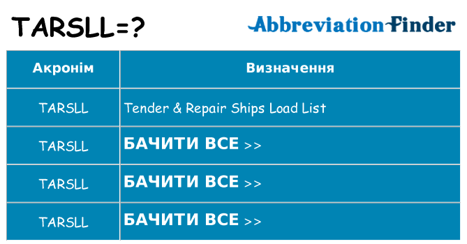 Що tarsll означають