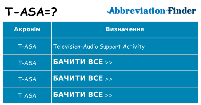 Що t-asa означають