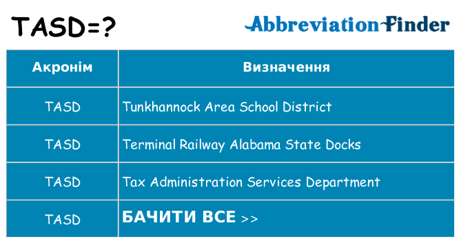 Що tasd означають