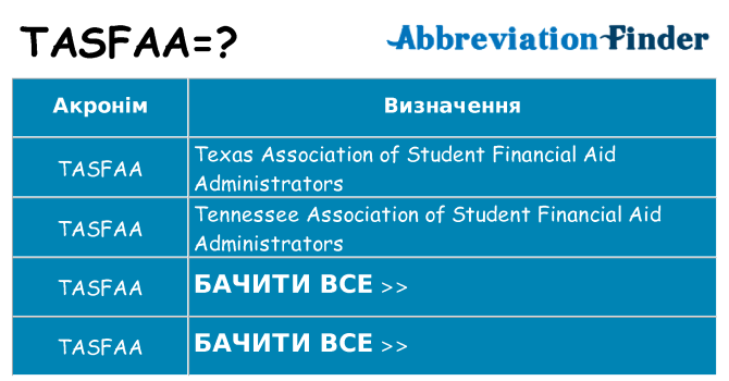 Що tasfaa означають