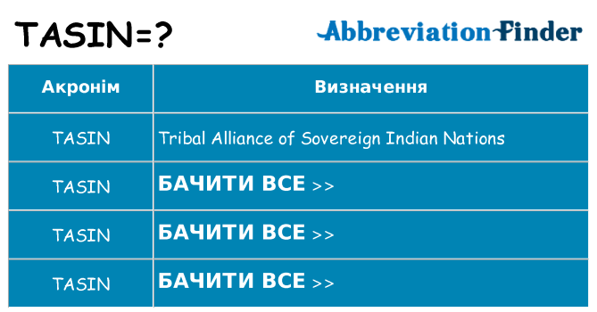 Що tasin означають