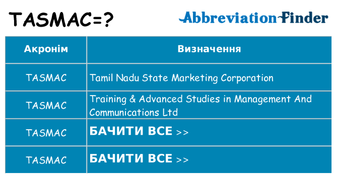 Що tasmac означають