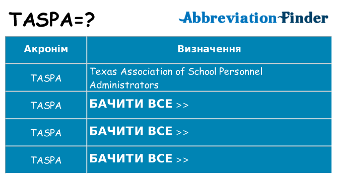 Що taspa означають