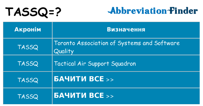 Що tassq означають