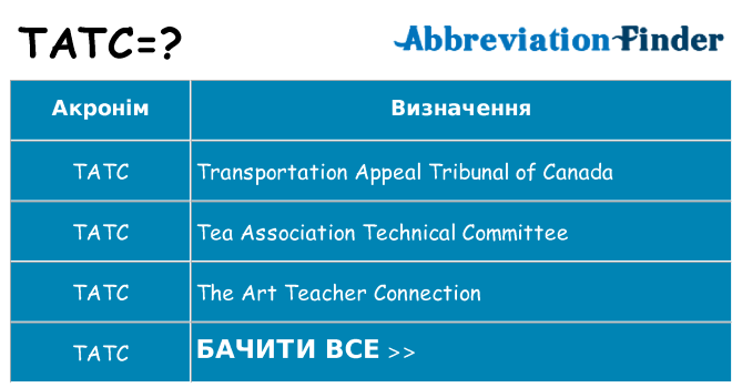 Що tatc означають