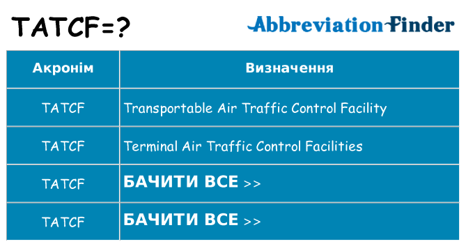 Що tatcf означають