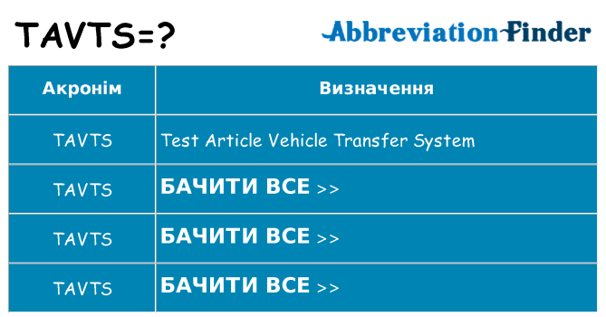 Що tavts означають