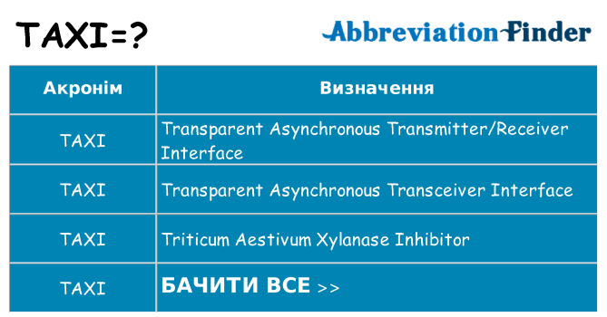 Що taxi означають