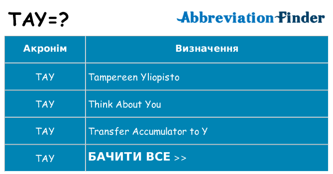 Що tay означають