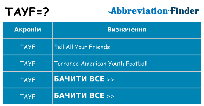 Що tayf означають