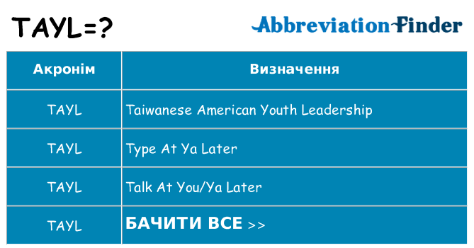 Що tayl означають