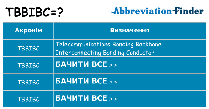 Що tbbibc означають