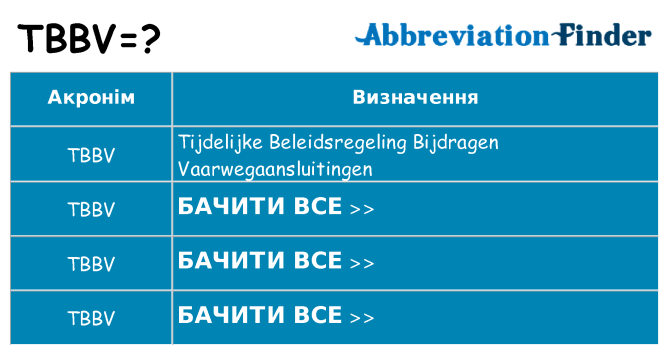 Що tbbv означають