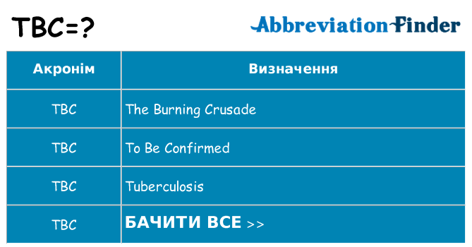 Що tbc означають