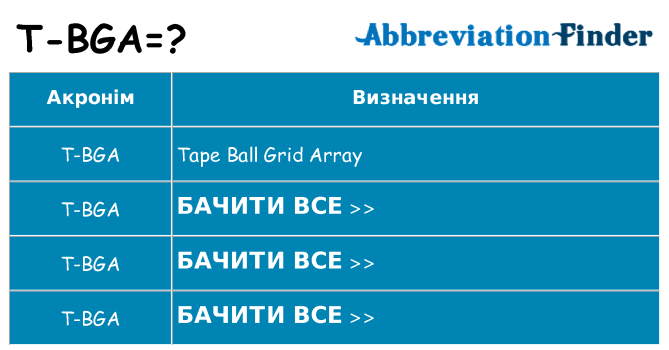 Що t-bga означають