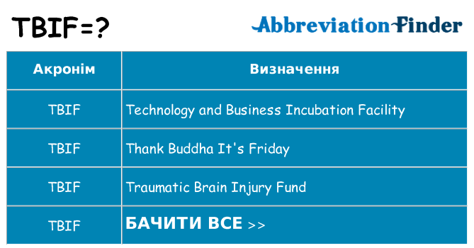 Що tbif означають