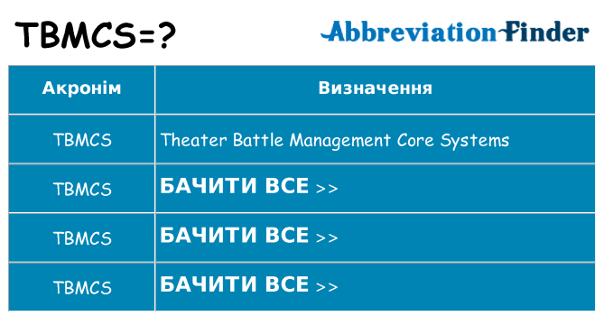 Що tbmcs означають