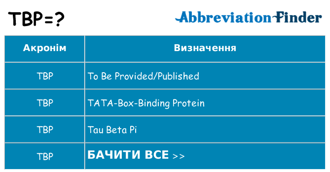 Що tbp означають