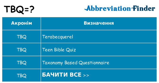Що tbq означають