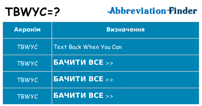 Що tbwyc означають