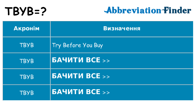 Що tbyb означають