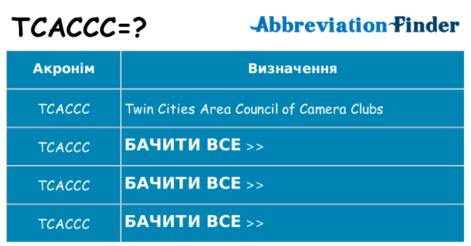 Що tcaccc означають