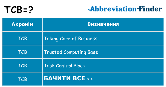 Що tcb означають