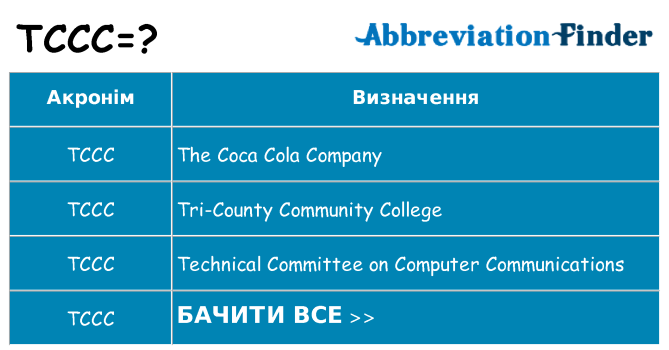 Що tccc означають