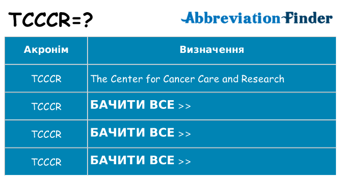Що tcccr означають