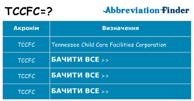 Що tccfc означають