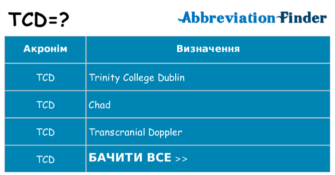 Що tcd означають