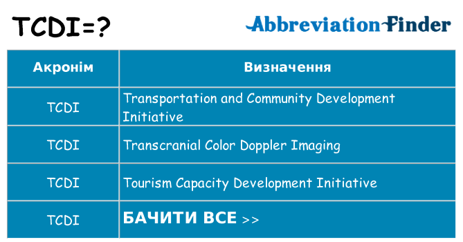 Що tcdi означають