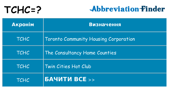 Що tchc означають