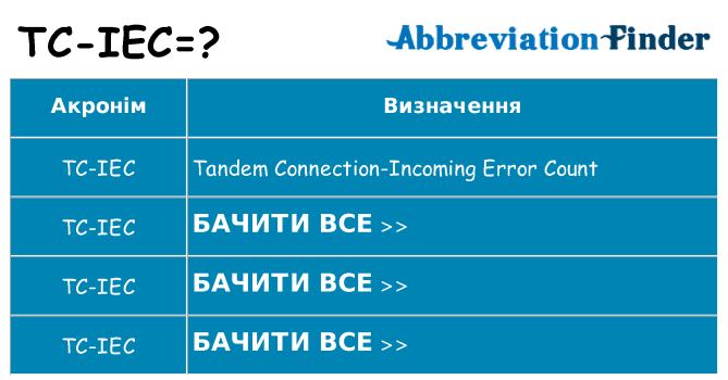 Що tc-iec означають
