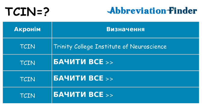 Що tcin означають