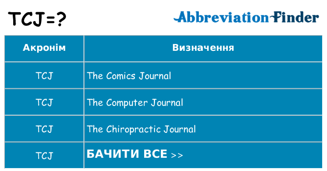 Що tcj означають