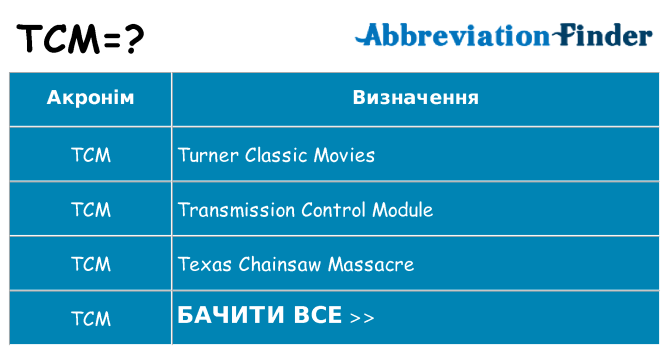 Що tcm означають