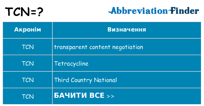 Що tcn означають