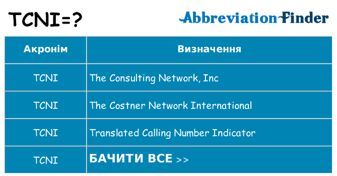Що tcni означають