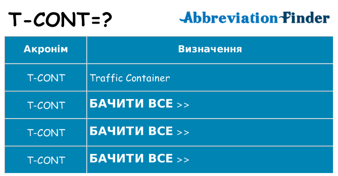 Що t-cont означають