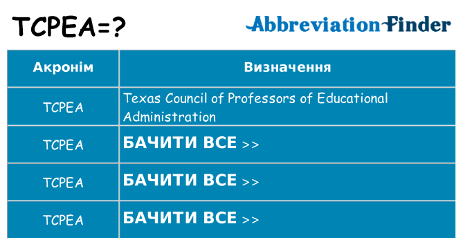 Що tcpea означають