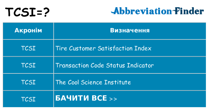 Що tcsi означають