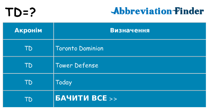 Що td означають