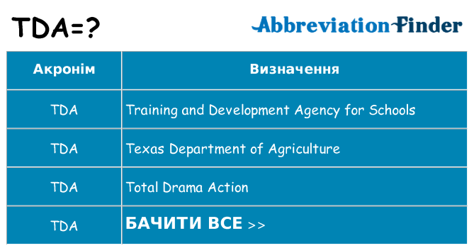 Що tda означають